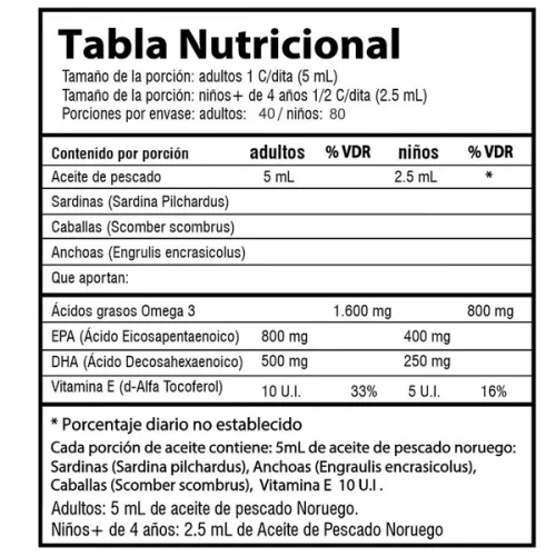 OMEGA - FISH OIL  200ml